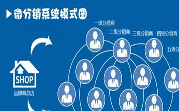 微商分銷系統開發趨勢及優勢