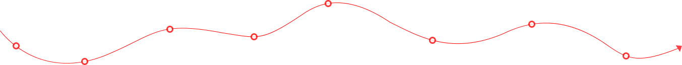 電商裝修設計流程